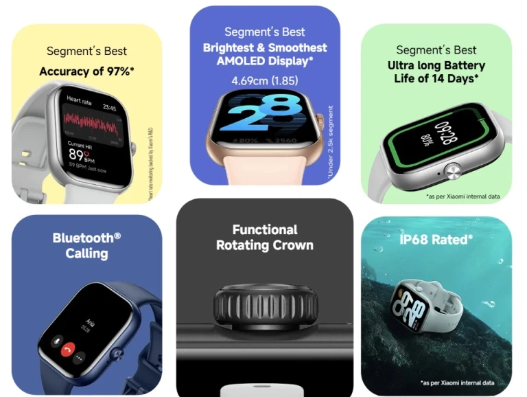 redmi move functions